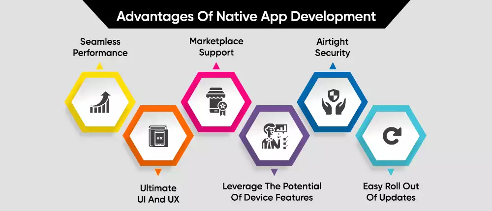 Advantages Of Native App Development